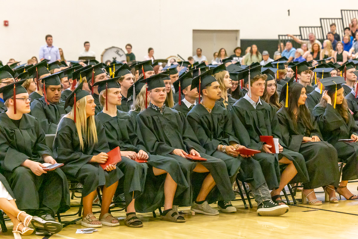 5.31 AAHS 2024 Post Graduation